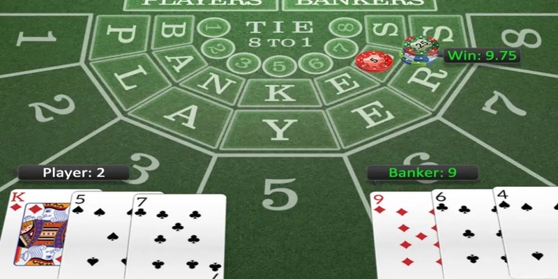 Kinh nghiệm tối ưu bàn thắng khi chơi Baccarat Kinh nghiệm tối ưu bàn thắng khi chơi Baccarat